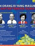 Siapa Orang Terkaya Nomor 1 Di Dunia Saat Ini